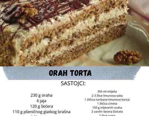 SPOJ KLASIČNOG I NOVOG: Savršena orah torta sa nežnom aromom cimeta i ruma..