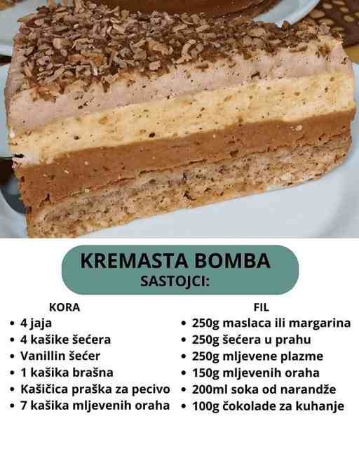 KREMASTA BOMBA: Torta sa plazmom, orasima i čokoladom koja osvaja!