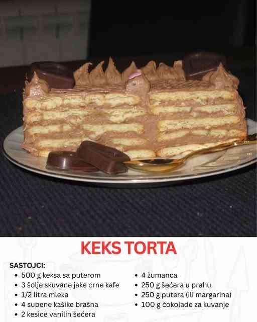 Brza keks torta – Desert bez muke, a SAVRŠENOG ukusa