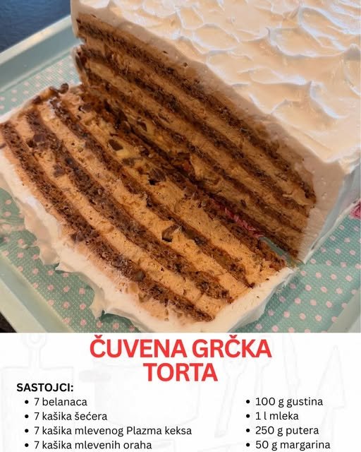 ČUVENA GRČKA T0RTA – KRALJICA među desertima!